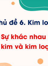 Bài 18. Sự khác nhau cơ bản giữa phi kim và kim loại (Tiết 2)